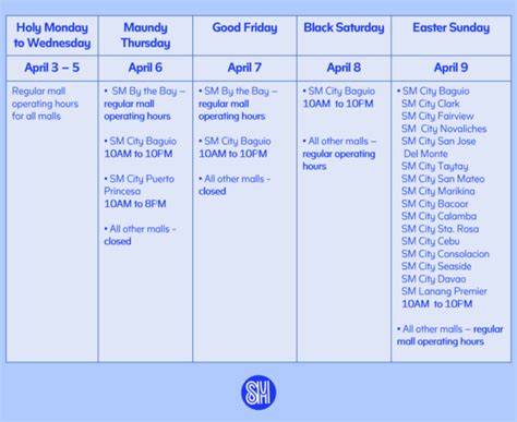 LIST: Schedules of malls, banks, and public transport .